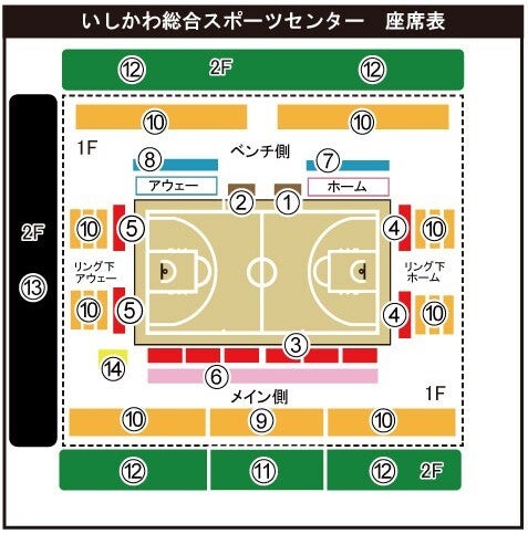 いしかわ総合スポーツセンター 座席表