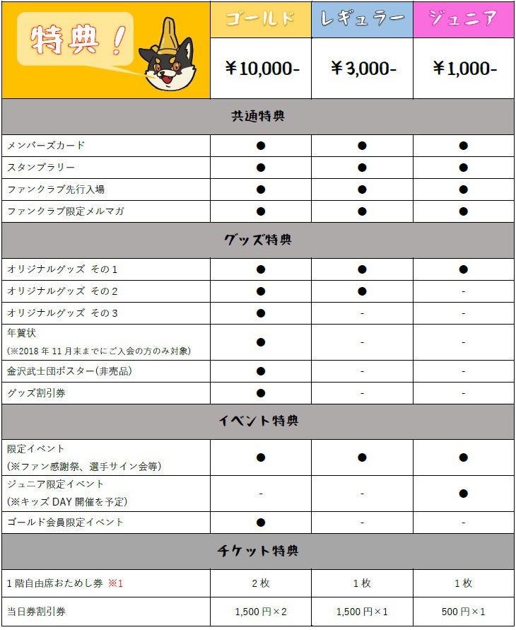 tokuten.jpg